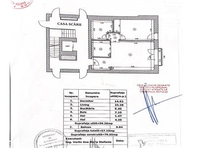 Vanzare apartament 2 camere Aviatiei - One Floreasca Lake, Bucuresti
